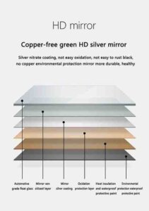 decorative mirrors factory