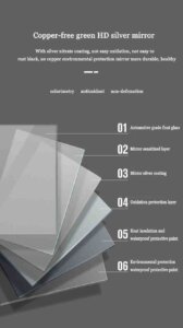 frameless bathroom mirror