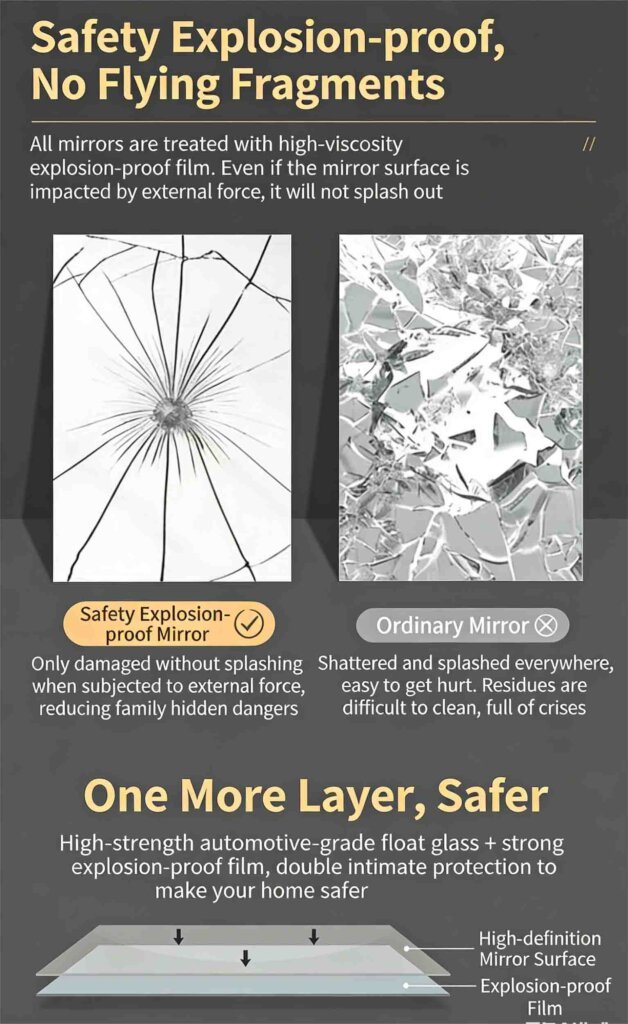 fabricante de espelhos acrílicos