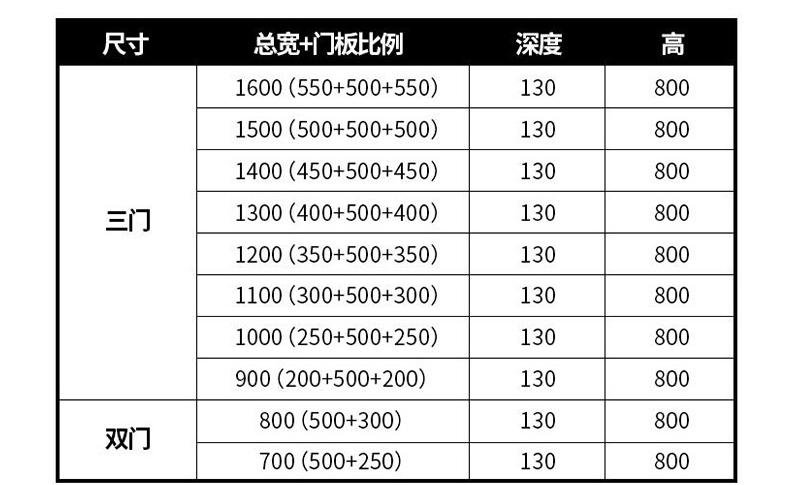 armário de medicamentos com espelho iluminado